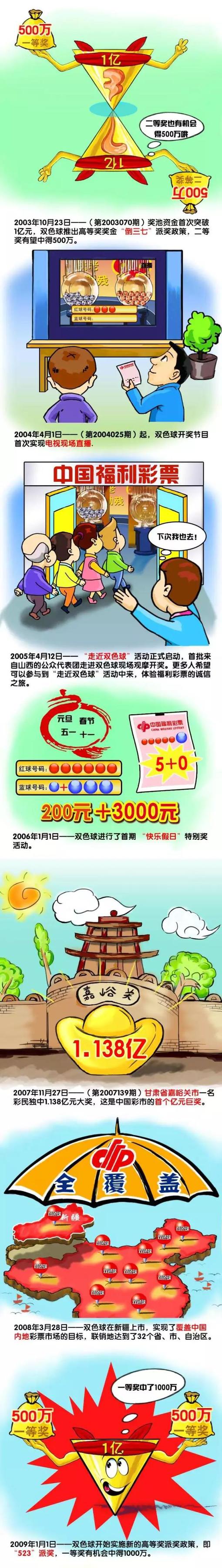 据全市场报道称，奥斯梅恩将会加薪到1000万欧，同时那不勒斯许诺会在明年夏天放他离队。